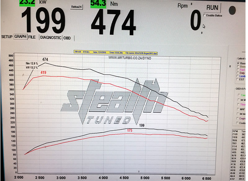 http://www.pumaspeed.co.uk/saved/Cobb_vs_MAXD_Focus_st250_graph.jpg