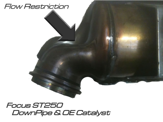 Ford Focus ST 250 mk3 Downpipe and OE Catalyst flow restriction