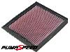 K&N Filter Focus ST225 MK2