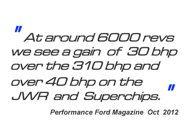http://www.pumaspeed.co.uk/saved/Performance_ford_magazine_quote_focus_st_225_power_graph.jpg