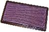 K&N Panel Filter Mondeo ST220
